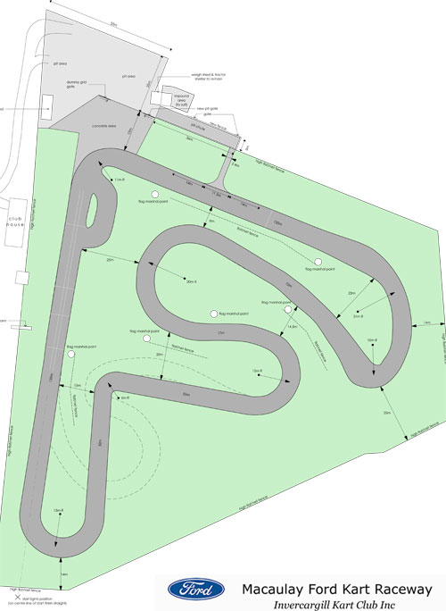 track map of changes