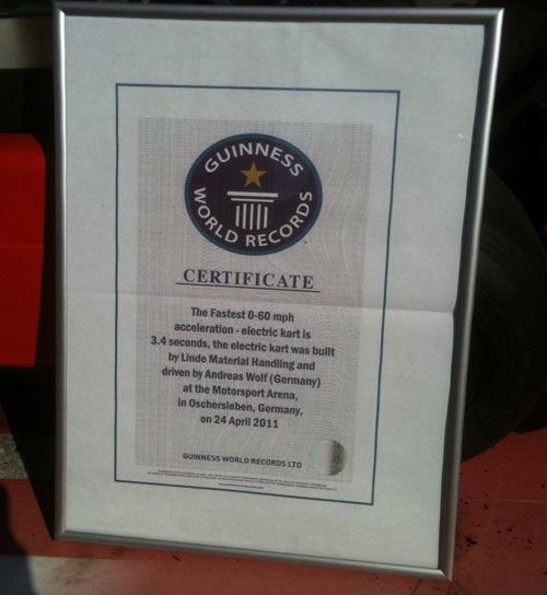guiness world record certificate