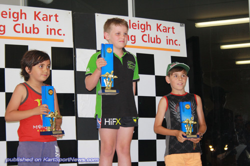 Kiwi Thomas Boniface took the round 1 win in Rookies. 2nd George Gower, 3rd Taylor Gill